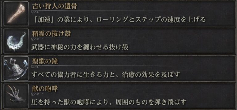 活動歴および当時の関連ビジュアル記録